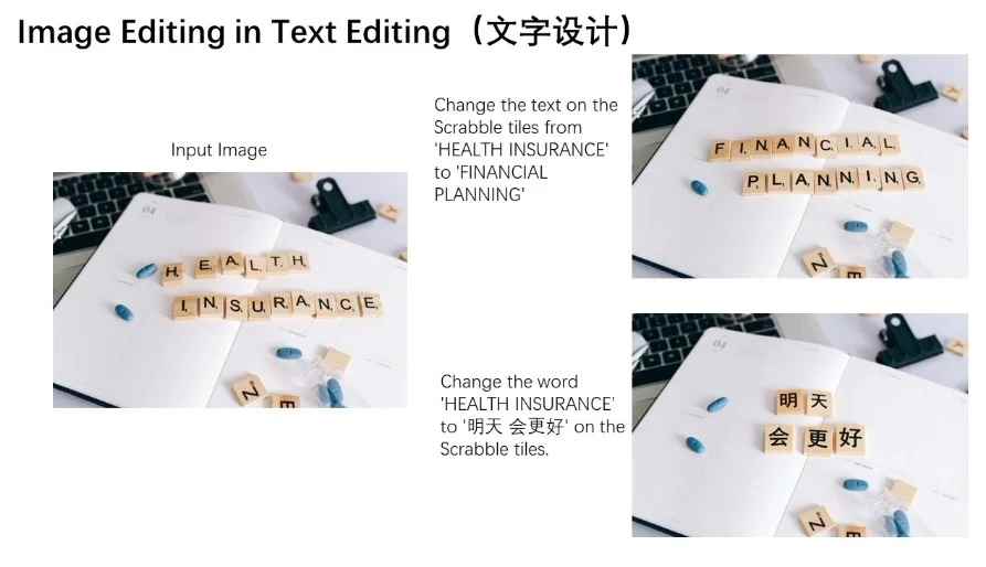 Example of new Qwen-Image-Edit