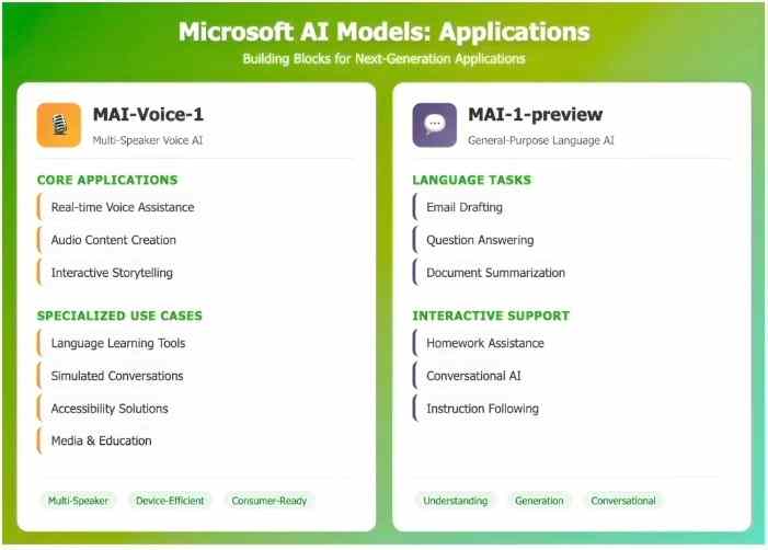 Asif Razzaq by Marktechpost