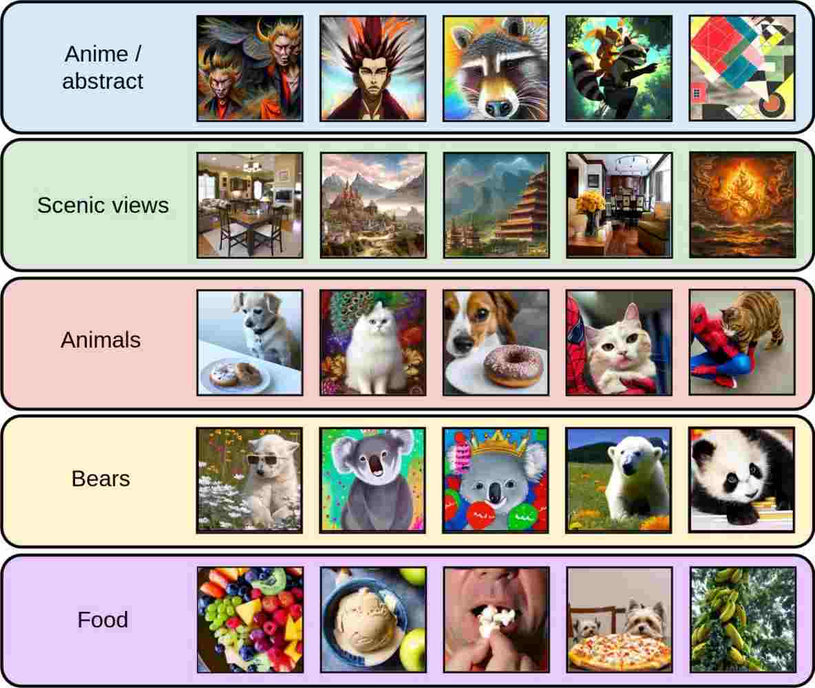Google PASTA visual on how the model is trained