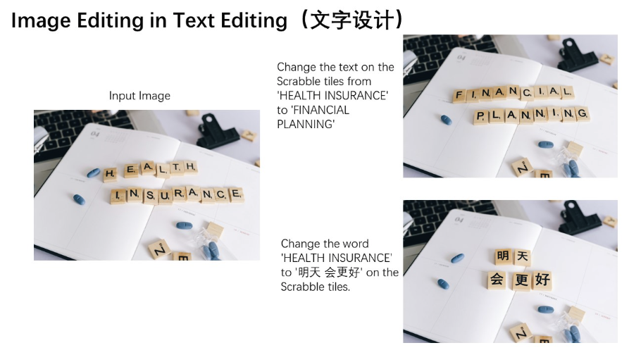 Example of new Qwen-Image-Edit