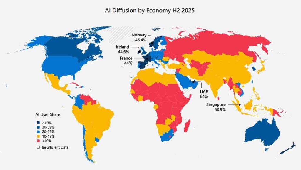 Global AI Adoption in 2025 by Microsoft