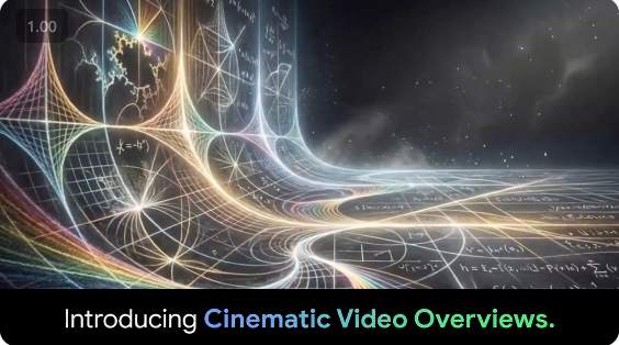 NotebookLM can generate full videos now