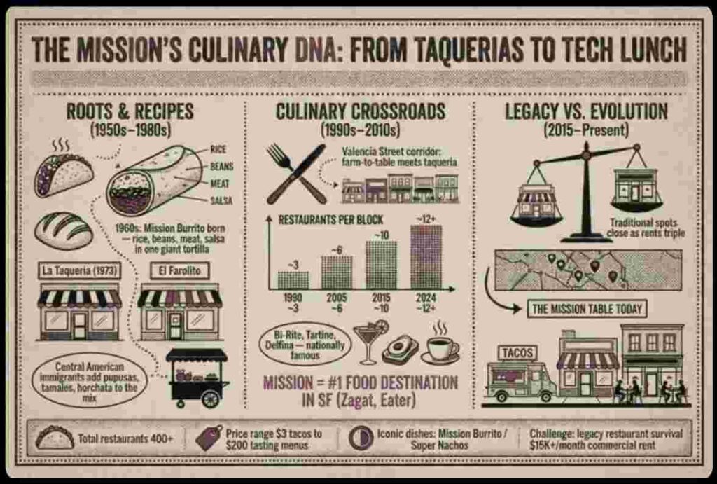 Luma image generation model example