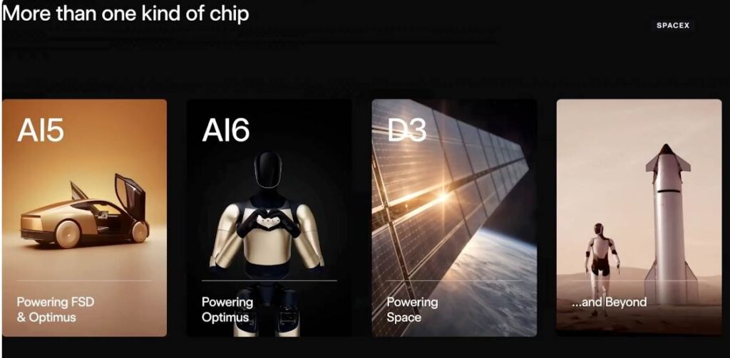 A snapshot of Elon Musk's presentation on their plans